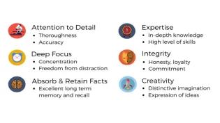 People with neurodiversity conditions have many strengths