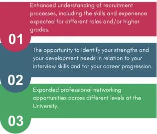 Key Benefits for Shadowers infographic