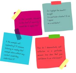 Several sticky notes about skills sets from the paragraph